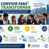 Fortalecimiento de la convivencia escolar con enfoque restaurativo en Chapinero