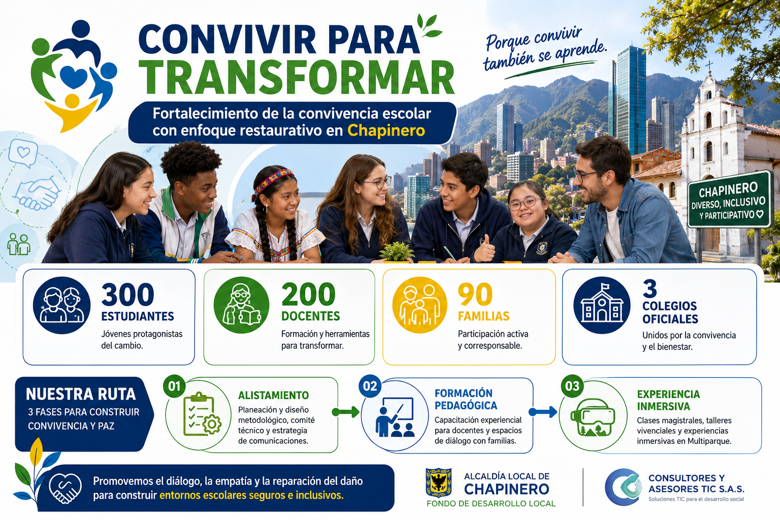 Proyecto Convivencia
